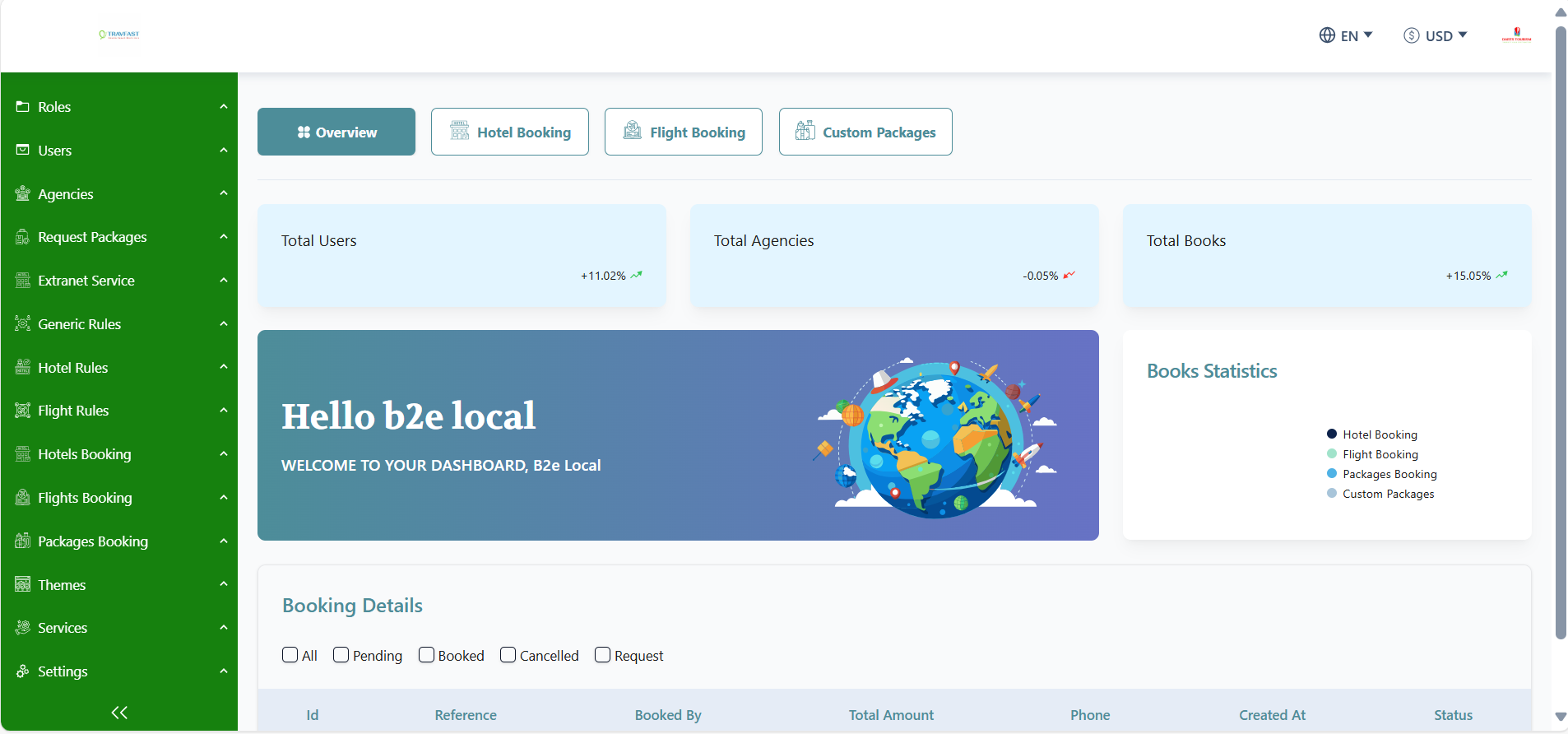 Harmony General Hospital